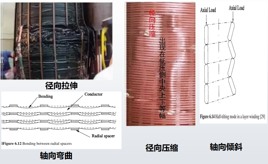 KSD-D1振動法變壓器繞組變形帶電檢測系統配圖2.png