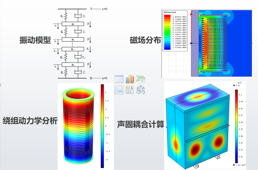 KSD-D1振動法變壓器繞組變形帶電檢測系統配圖5.png