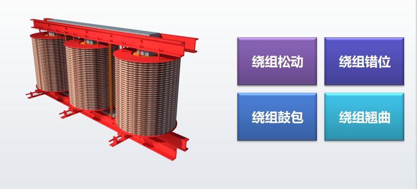 KSD-D1振動法變壓器繞組變形帶電檢測系統配圖6.png